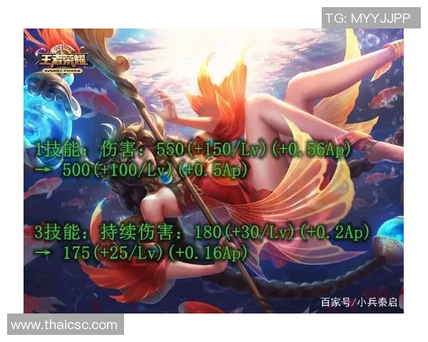 王者荣耀团队协作排行榜揭晓EDG荣登第九名展现强大实力