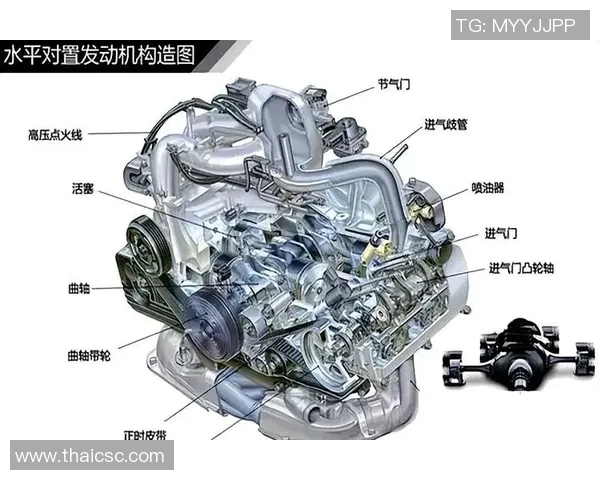 汽车配件选购全攻略 从发动机到刹车系统全解析
